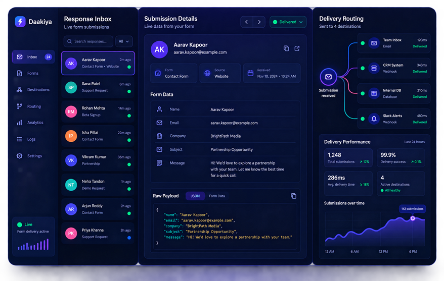 Daakiya dashboard