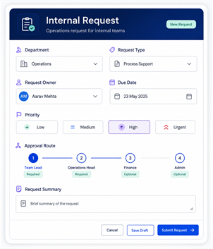 Internal request template